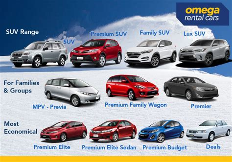 omega car hire new zealand|omega car rental nelson airport.